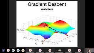 Lec 3. DL for NLP. Gradient Descent