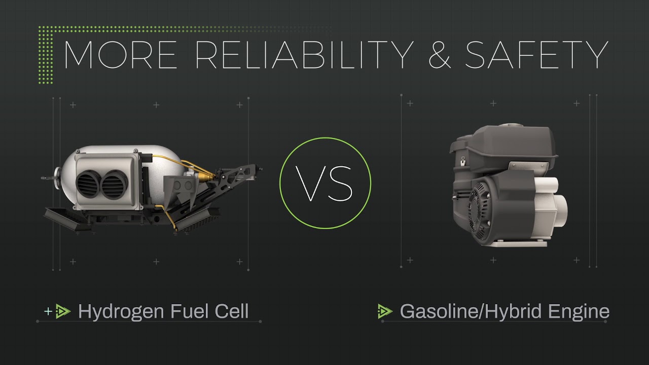 Hydrogen Fuel Cells Overview 1 (HYDROGEN FUEL CELL DRONE / 수소연료전지 드론) YouTube