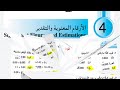 شرح درس التقريب للصف السابع المنهج الليبي