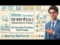UPTET Maths 2026 | Percentage (प्रतिशत) All 10 Types of Questions | Concepts + Shortcuts + PYQs