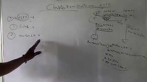 ccna 200 125 chapter 20 multiarea ospf   video 1