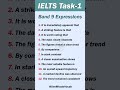 Transform IELTS Task 1 Writing with Band 9 Expressions