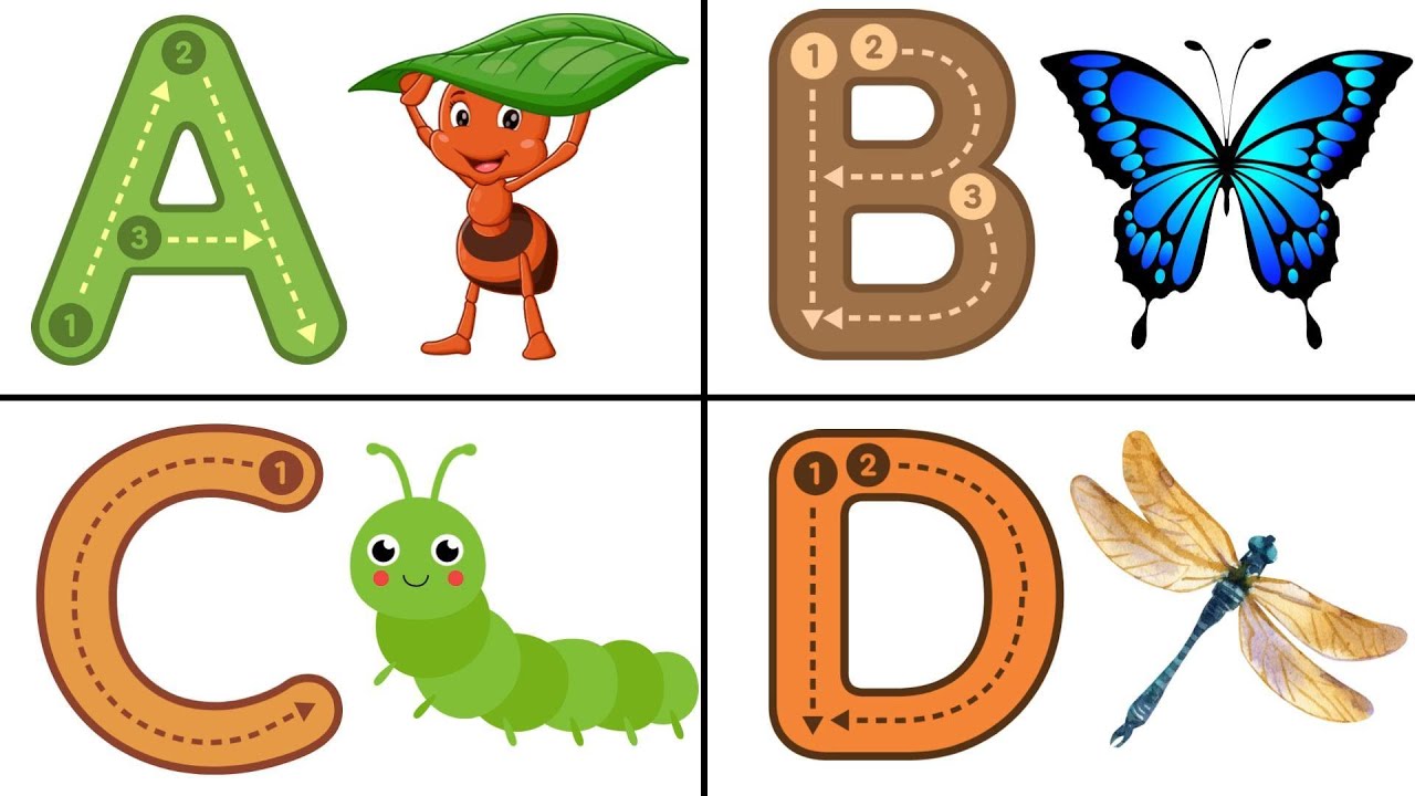 Learn the Alphabet for Kids | Fun ABC Song | Easy Alphabet Learning ...