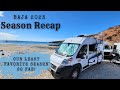 Baja 2023 - Season Recap: Highs, Lows and Why it Was Our Least Favorite Season Yet!