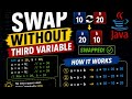 Swap a number without using third varibal in Java//Java Tutorial for Beginners 💻☕