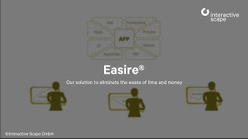 Easire® — our solution to eliminate the waste of time and money