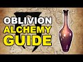 Oblivion ALCHEMY Guide for Total Beginners [Elder Scrolls Guide]