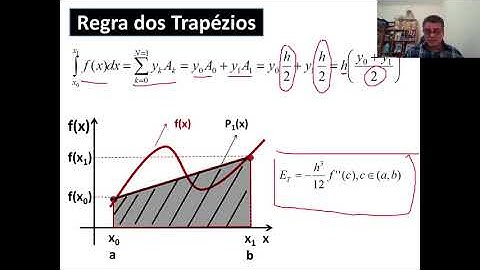 Curso Cálculo Numérico - Modulo 07 - Aula 03 - Regra dos trapézios e regra dos trapézios repetida
