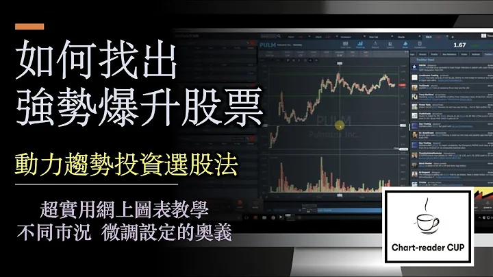 如何找出强势爆升股票｜动力趋势投资选股法｜超实用网站图表｜手把手教学 - 天天要闻