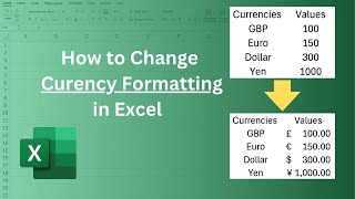 How to Change Currency Formatting in Excel
