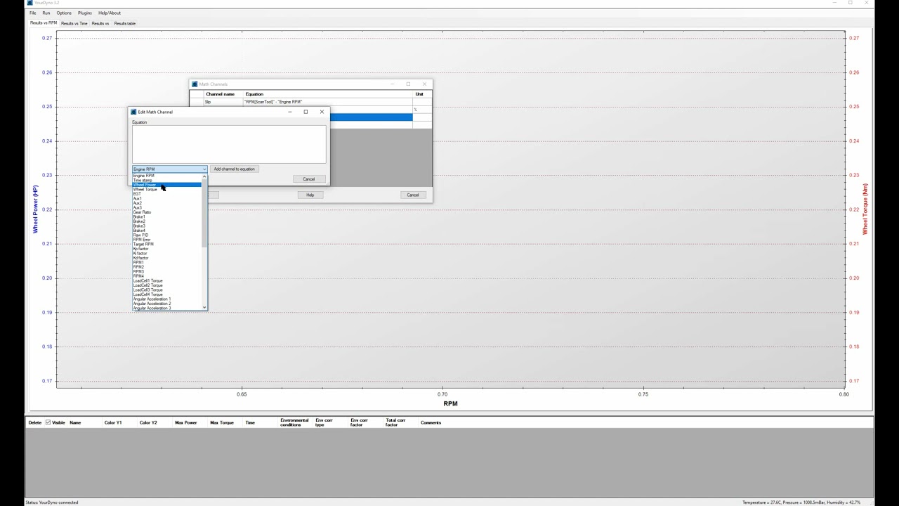 YourDyno.com: Math channels