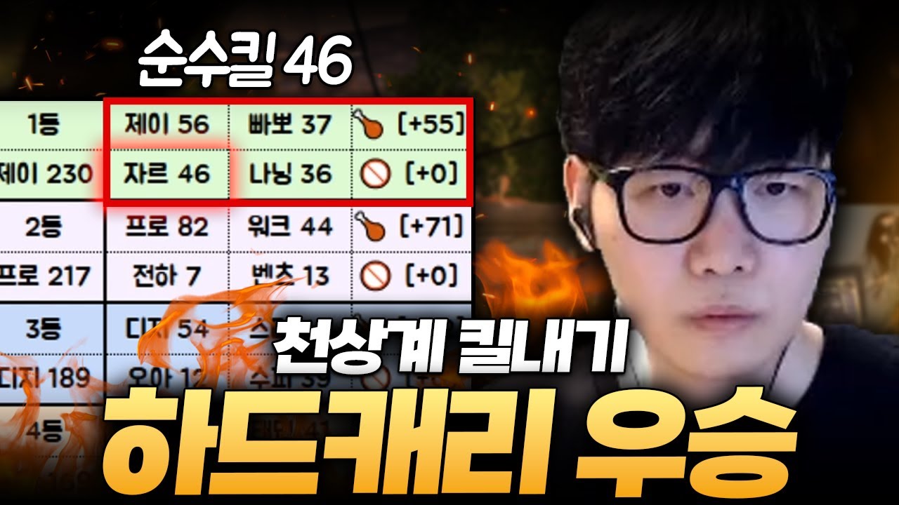 미친 라인업 사이에서 미친 폼 보여준 전프로 [GKL 2부]