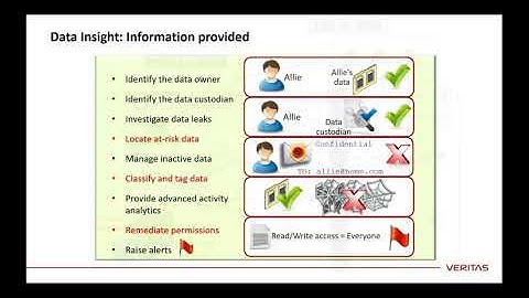 Manage Unstructured Data with Data Insight  - webinar