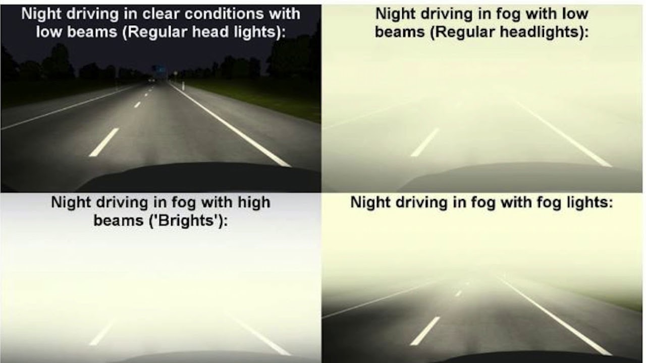 Beam перевод на русский. Fog Lights Low Beams High Beams. High Beam. Car High Beam. Driving in Fog.