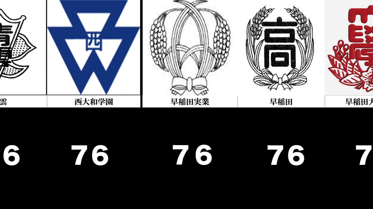 千葉県公立高校入試21倍率の動画 画像 動画検索 マイルドサイト