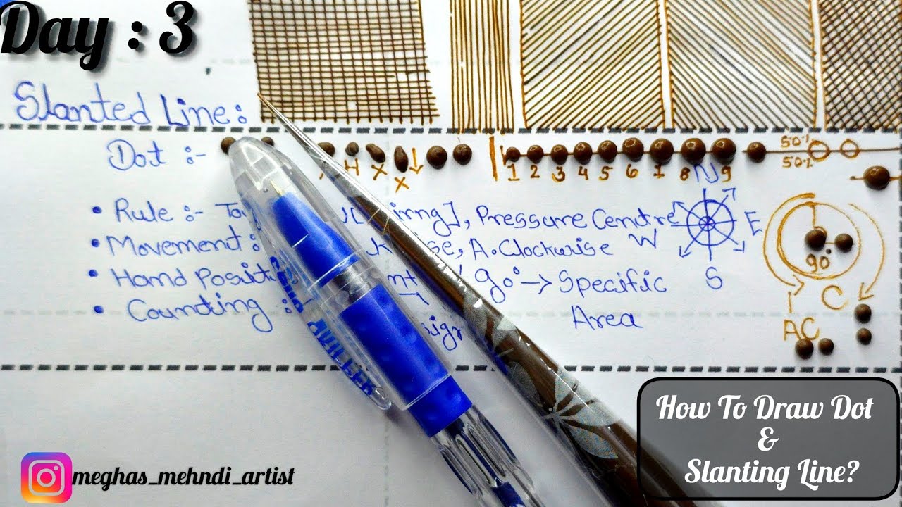 बेस्ट बेसिक मेहंदी क्लास 