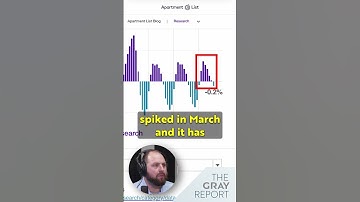 The Slow Season: Why Leasing Momentum Stalled After March