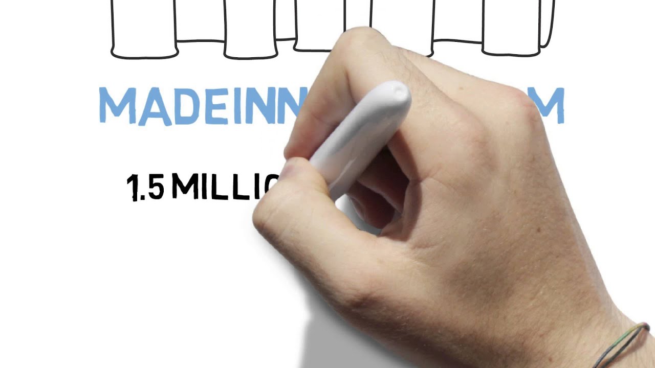 Jazz channel to promote your video