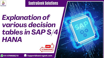 Explanation of various decision tables in SAP S/4 HANA