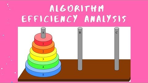 Algorithm Efficiency Analysis Tutorial-4 ||Dr. M. A. Jayaram