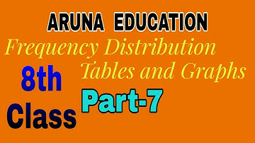 8th Class Frequency Distribution Tables and Graphs Chapter7 Part-7||BY ARUNA EDUCATION