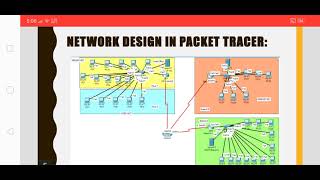 Assignment 3 Security Networks