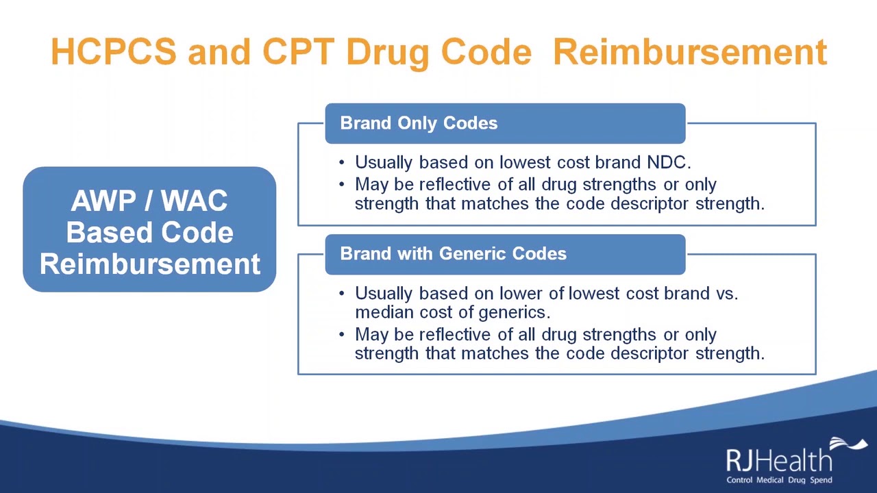 RJ Health HCPCS and CPT Drug Code Reimbursement AWP, WAC YouTube