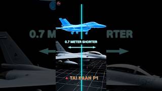 Ama Türkiye Neden Yeni 5. Nesil Savaş Uçağını Küçülttü? Kaan P1