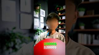 without monetization EARNING SYSTEM