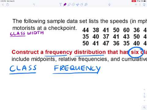 2.1 Frequency Distributions - YouTube