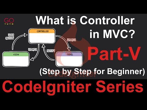 what is controller in MVC | access forbidden error 403 xampp (part-5)