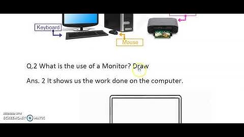 Class 1 ch 4 icon7 Worksheet part 2 (Parts of a computer)