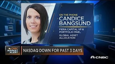 Fiera's Bangsund: Rally of off March lows "has bee...
