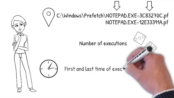 DFIR in 120 seconds - Prefetch