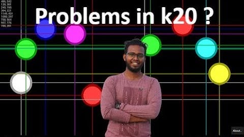 Redmi k20 pro Multi touch issue! Should you worry?
