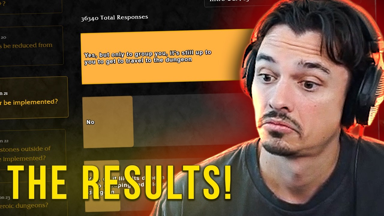 The Classic+ Survey Results Are BRUTAL!