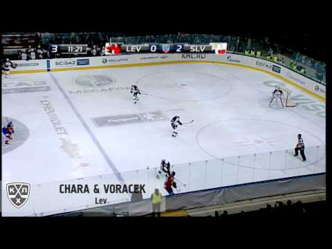 11/05 KHL Top-10