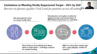 Famous February 2021 LabCoP Extended ECHO Session: Roche & CDC Partnership Wealth
