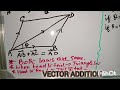 VECTOR ADDITION @EDUCATION PLUS BY DATTA SIR 