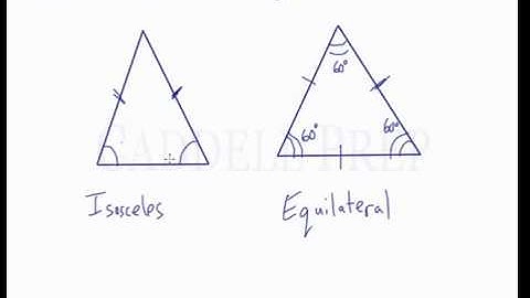 Isosceles and Equilateral Triangles