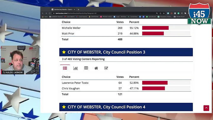 Some Election Day results coming in for Galveston ...