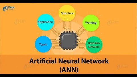 Artificial Neural Network | Data Pre-Processing | Keras | Spyder | Building the ANN in 17 minutes.