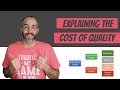 Explaining the Cost of Quality, the 4 Cost Categories and Juran’s Quality Cost Curve