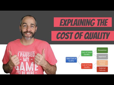 वीडियो: एक गुणवत्ता लागत प्रणाली पर क्या जोर देना चाहिए?