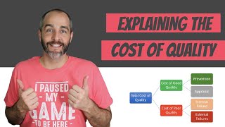 Explaining the Cost of Quality, the 4 Cost Categories and Juran’s Quality Cost Curve