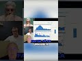 Impactul reducerilor de dobândă - Investimental la Feel The Markets