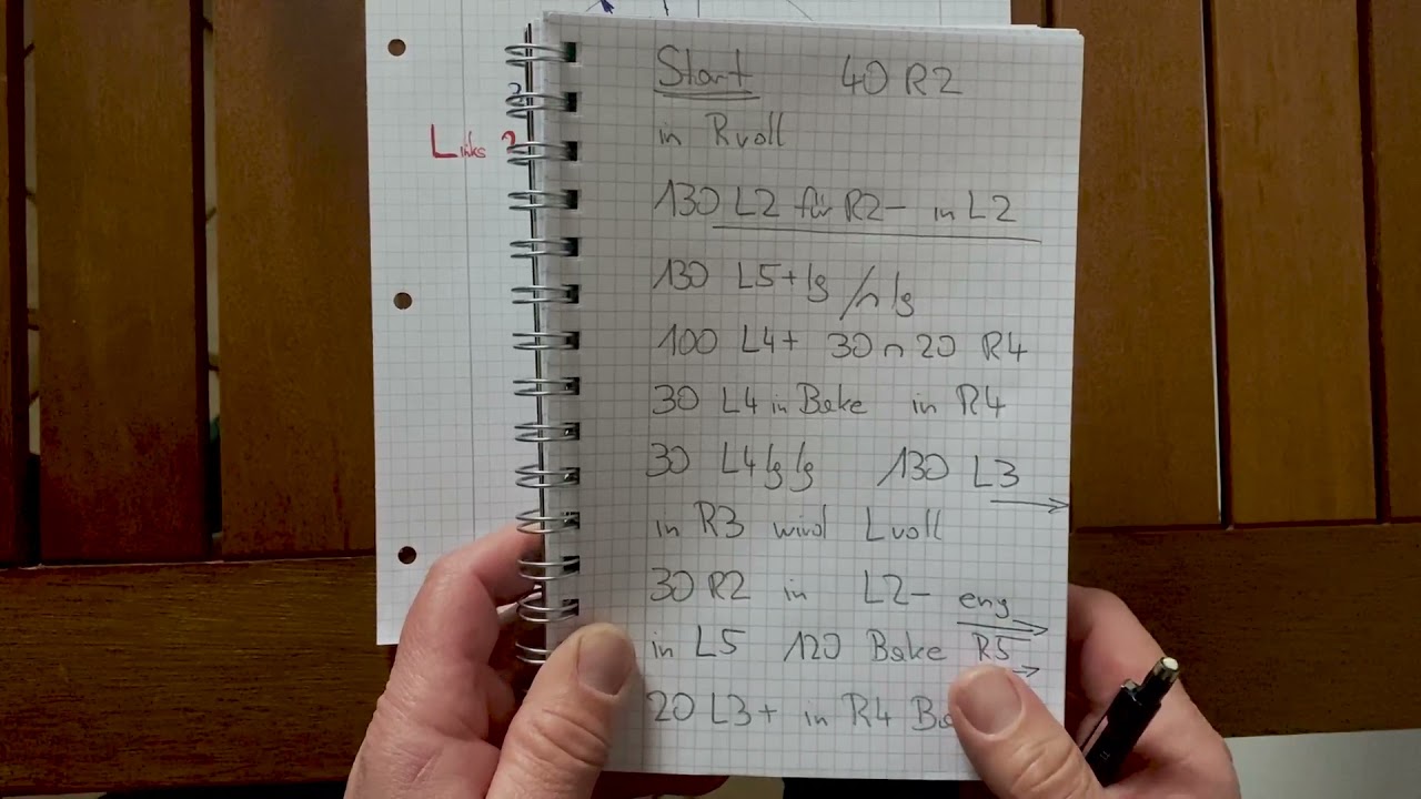 Niki Schelle erklärt Aufschriebsystem für Rallye das sog. Gebetbuch/Pacenotes