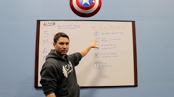 Set S.M.A.R.T Goals... & Watch the Fat Burn 🔥