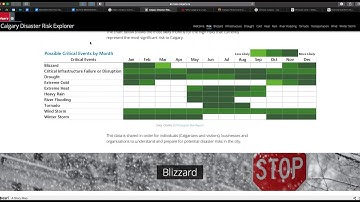 OSU PDC - Google Slides - Adding Images to the Climate Assignment
