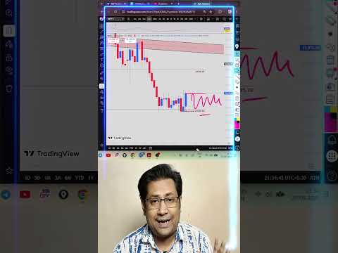 Thumbnail for Nifty Falls Below 24,000! 30th June Monthly Expiry Plan, Key Trap Zones & Live Data